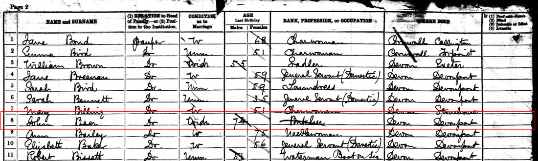 1881 Census, John Barrett Beer