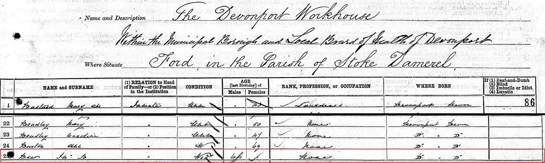 1871 Census, John Barrett Beer